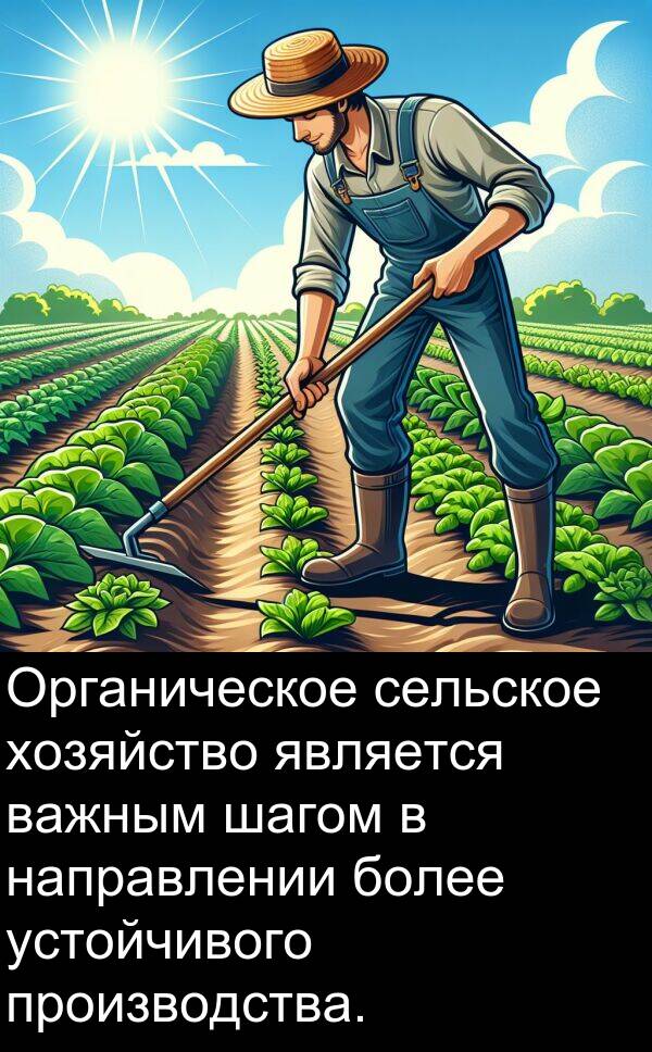 производства: Органическое сельское хозяйство является важным шагом в направлении более устойчивого производства.