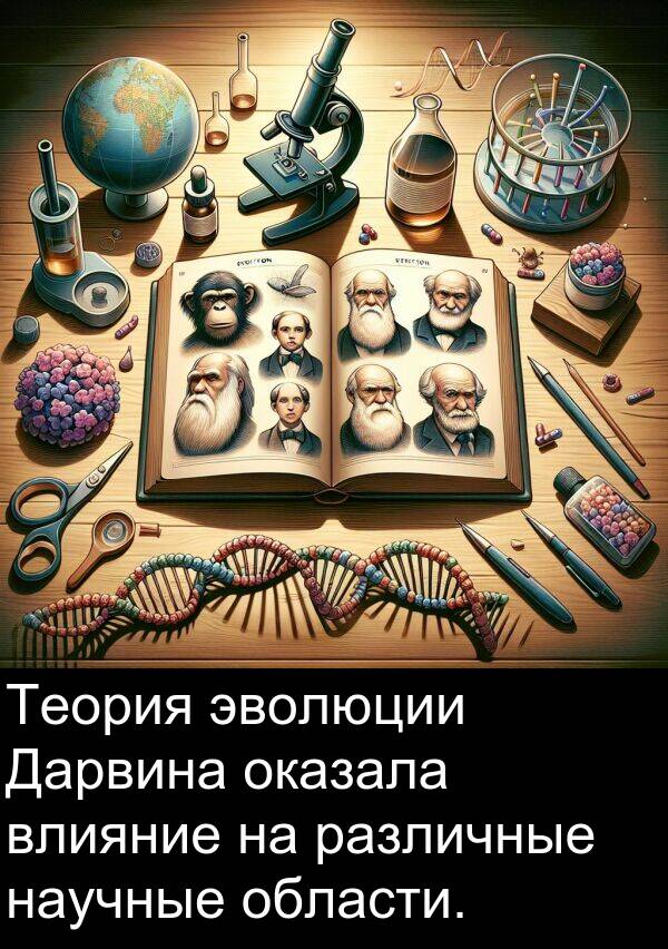 области: Теория эволюции Дарвина оказала влияние на различные научные области.