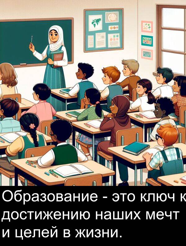 ключ: Образование - это ключ к достижению наших мечт и целей в жизни.