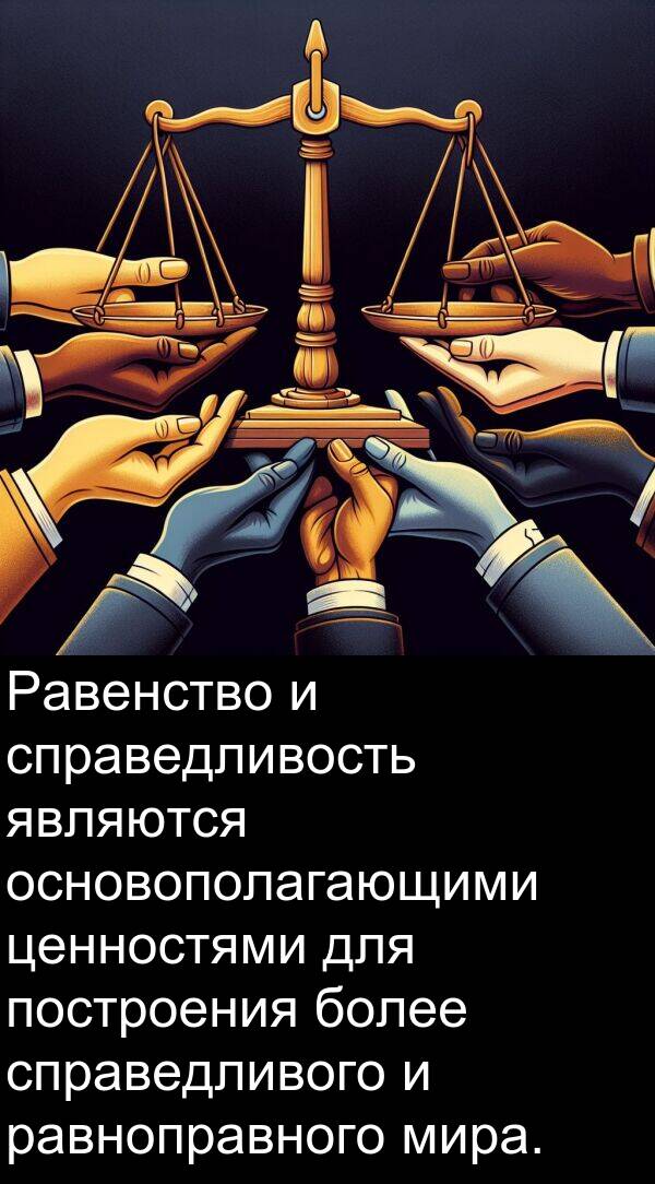 построения: Равенство и справедливость являются основополагающими ценностями для построения более справедливого и равноправного мира.