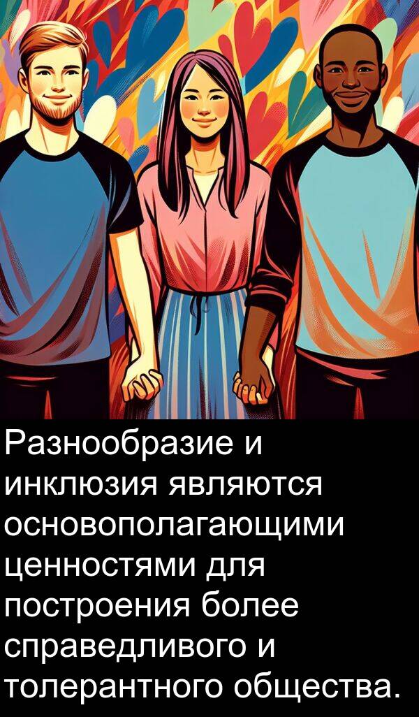 построения: Разнообразие и инклюзия являются основополагающими ценностями для построения более справедливого и толерантного общества.