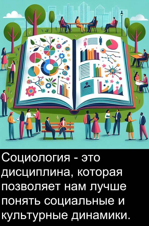 культурные: Социология - это дисциплина, которая позволяет нам лучше понять социальные и культурные динамики.