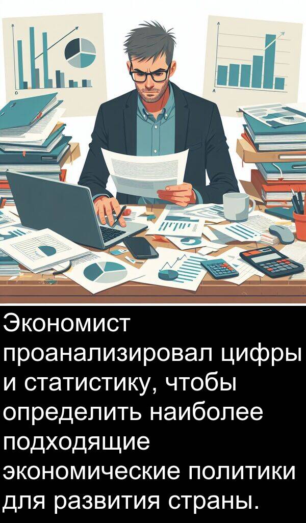 проанализировал: Экономист проанализировал цифры и статистику, чтобы определить наиболее подходящие экономические политики для развития страны.
