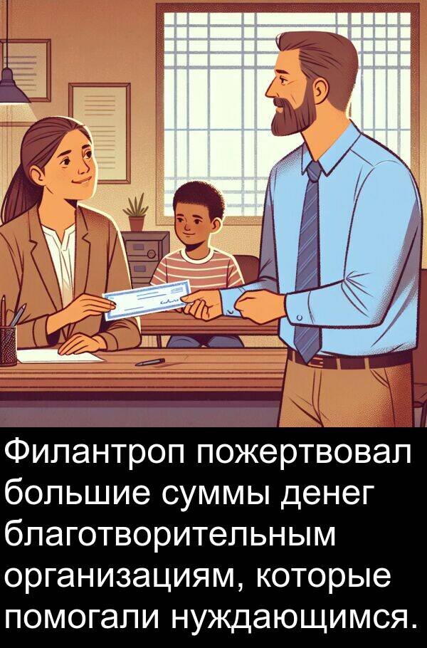 суммы: Филантроп пожертвовал большие суммы денег благотворительным организациям, которые помогали нуждающимся.