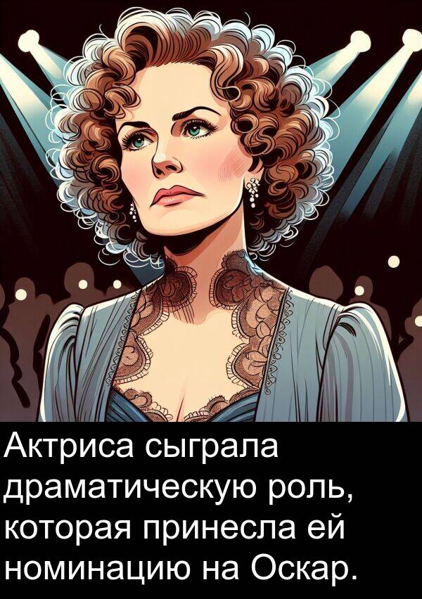 принесла: Актриса сыграла драматическую роль, которая принесла ей номинацию на Оскар.