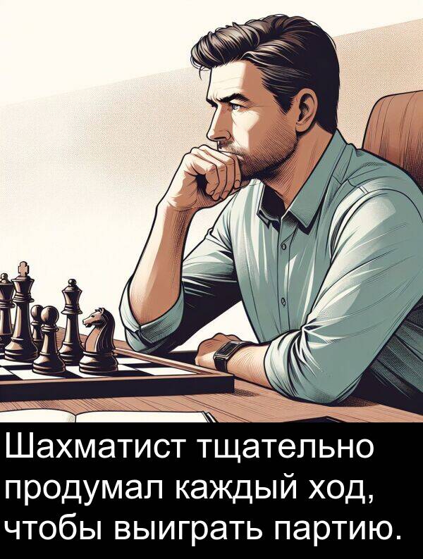 продумал: Шахматист тщательно продумал каждый ход, чтобы выиграть партию.