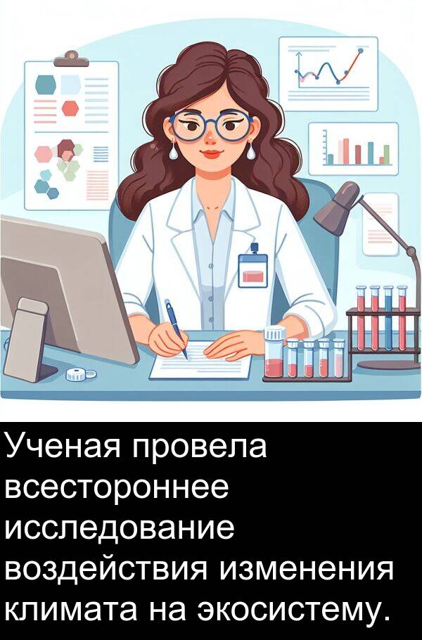 климата: Ученая провела всестороннее исследование воздействия изменения климата на экосистему.
