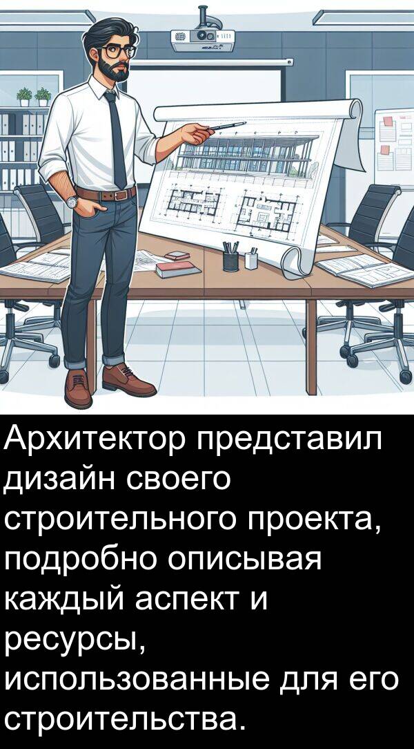 проекта: Архитектор представил дизайн своего строительного проекта, подробно описывая каждый аспект и ресурсы, использованные для его строительства.