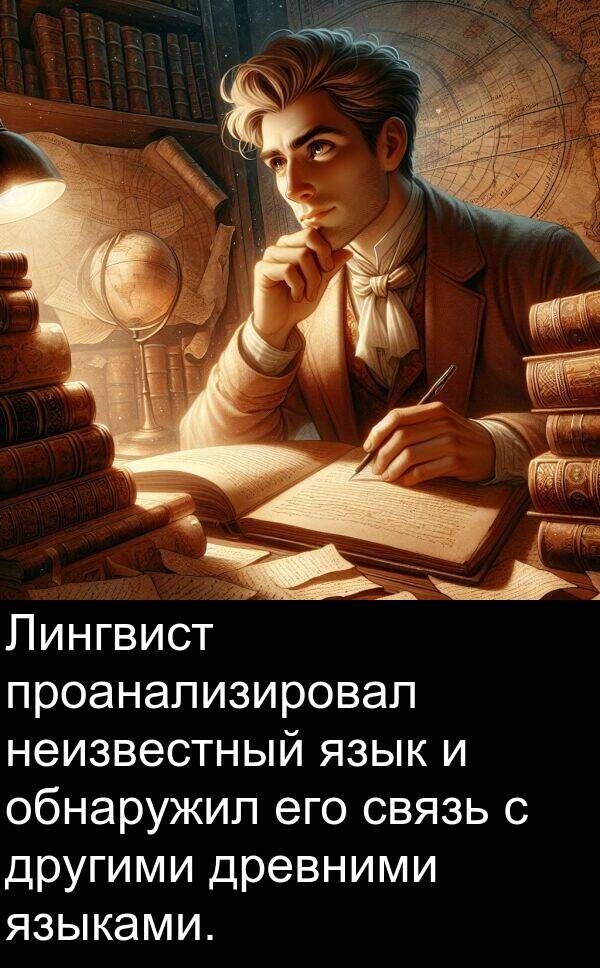 проанализировал: Лингвист проанализировал неизвестный язык и обнаружил его связь с другими древними языками.