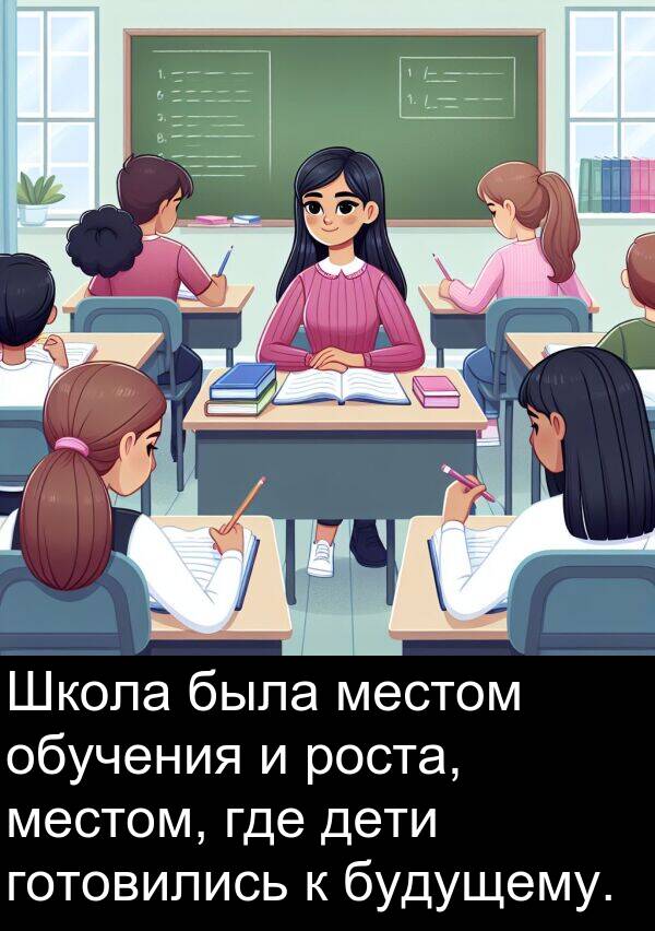 где: Школа была местом обучения и роста, местом, где дети готовились к будущему.
