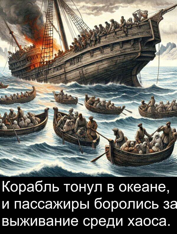 выживание: Корабль тонул в океане, и пассажиры боролись за выживание среди хаоса.