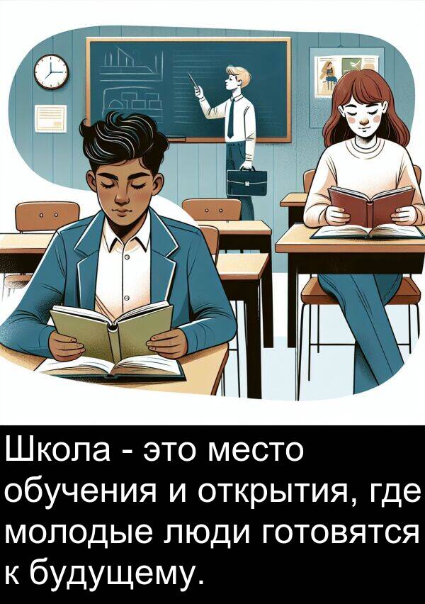 где: Школа - это место обучения и открытия, где молодые люди готовятся к будущему.