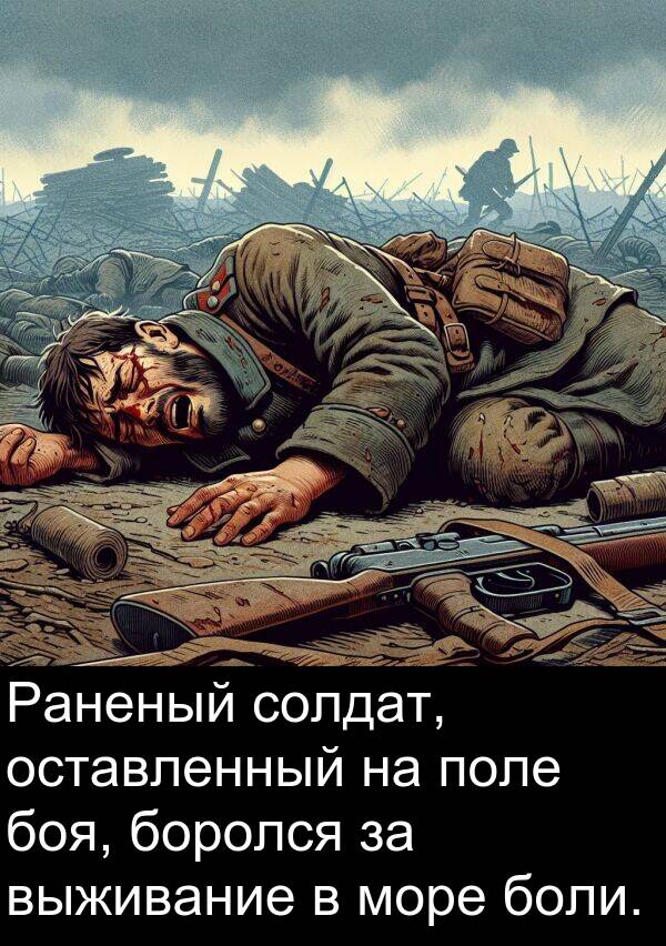 выживание: Раненый солдат, оставленный на поле боя, боролся за выживание в море боли.