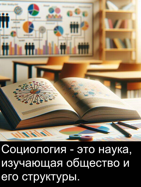 структуры: Социология - это наука, изучающая общество и его структуры.