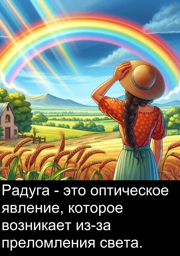 которое: Радуга - это оптическое явление, которое возникает из-за преломления света.