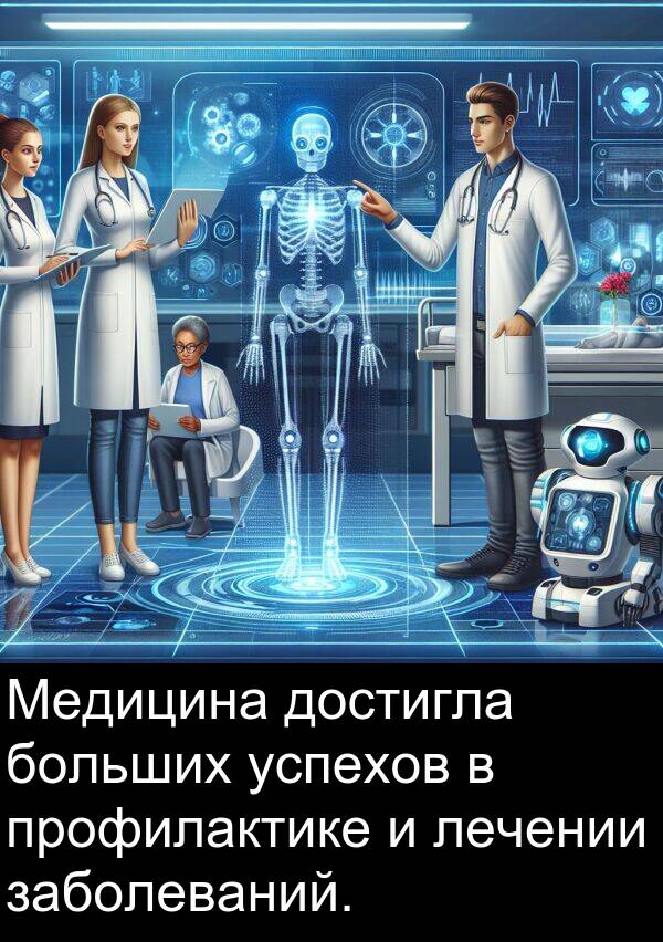 успехов: Медицина достигла больших успехов в профилактике и лечении заболеваний.