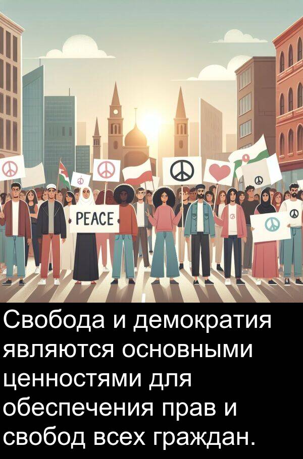 прав: Свобода и демократия являются основными ценностями для обеспечения прав и свобод всех граждан.