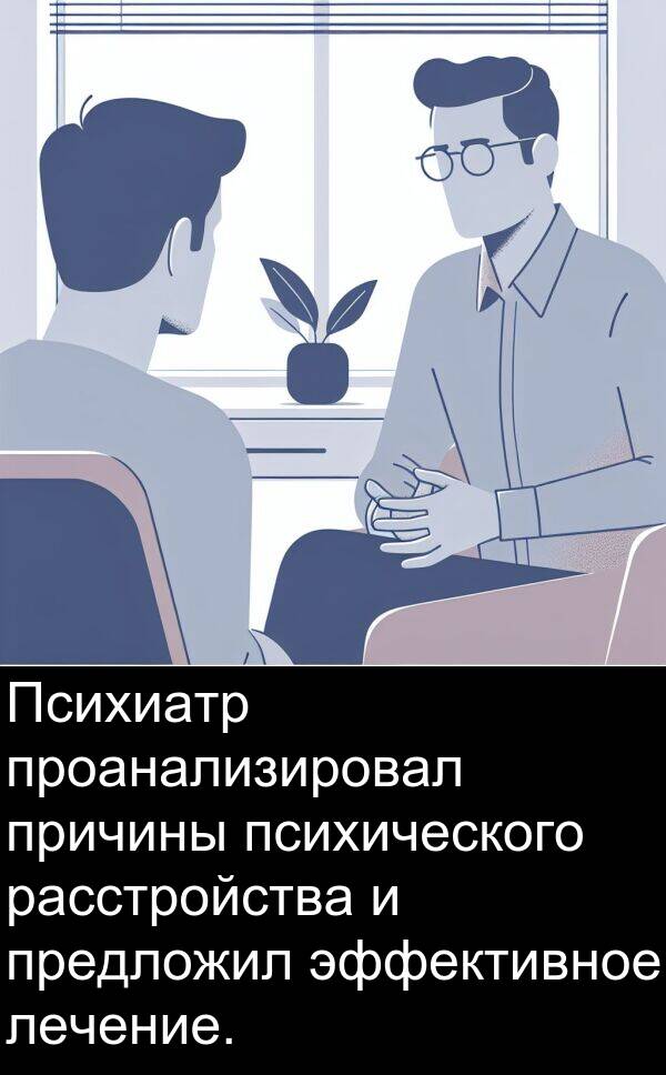 причины: Психиатр проанализировал причины психического расстройства и предложил эффективное лечение.