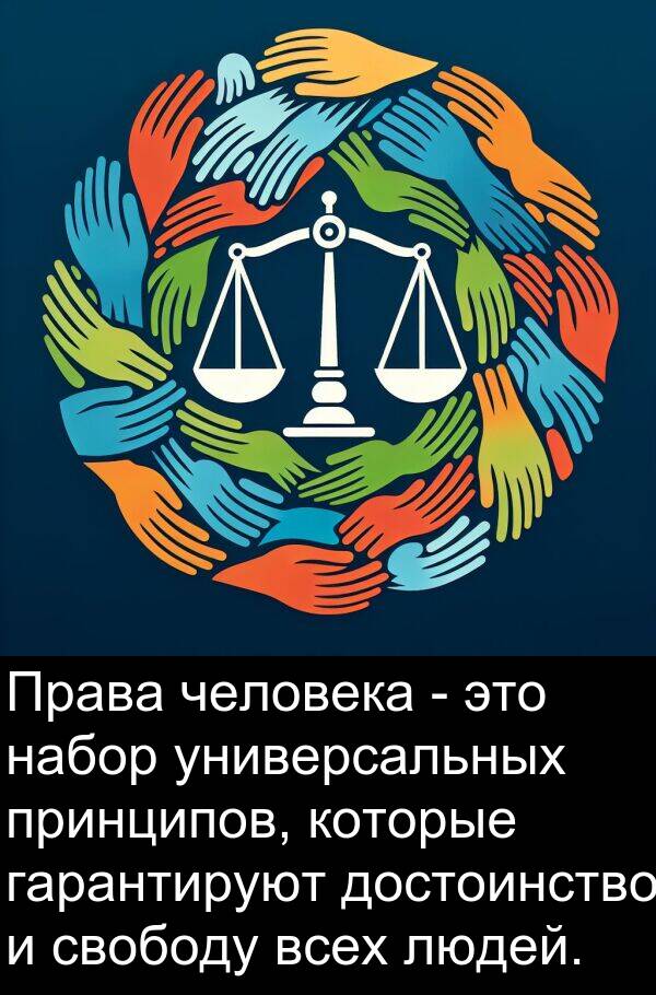 принципов: Права человека - это набор универсальных принципов, которые гарантируют достоинство и свободу всех людей.