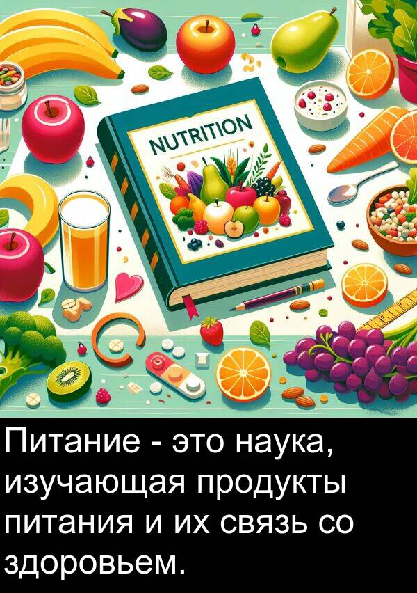 продукты: Питание - это наука, изучающая продукты питания и их связь со здоровьем.