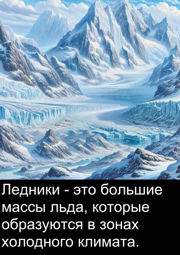 климата: Ледники - это большие массы льда, которые образуются в зонах холодного климата.