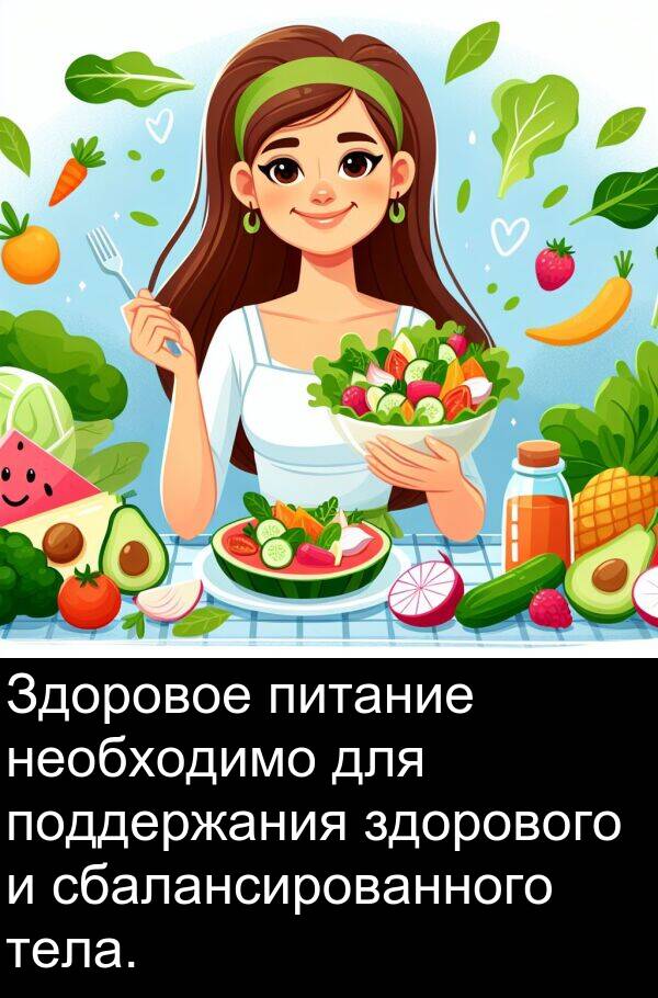 тела: Здоровое питание необходимо для поддержания здорового и сбалансированного тела.