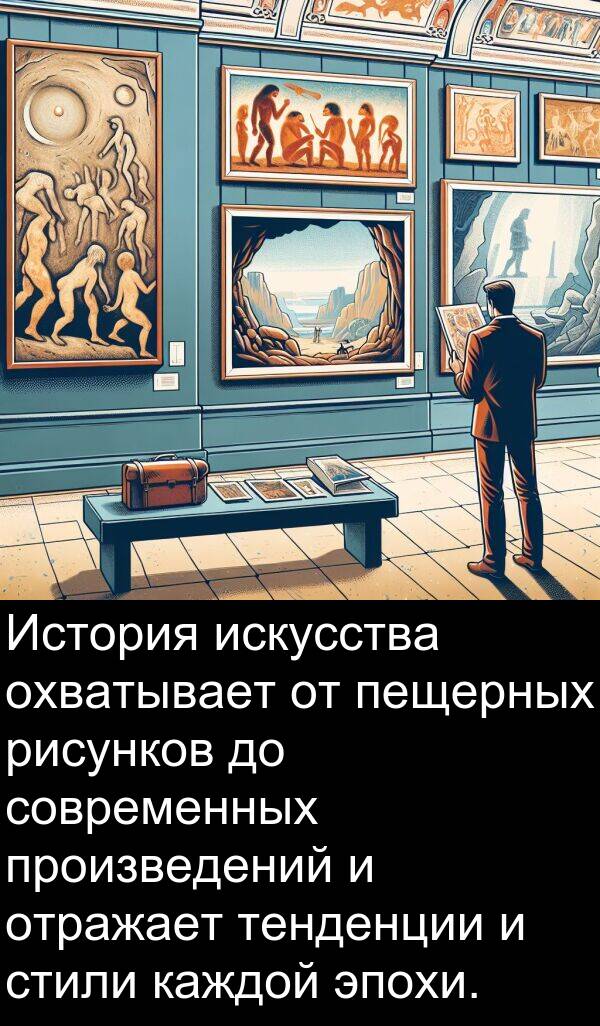 произведений: История искусства охватывает от пещерных рисунков до современных произведений и отражает тенденции и стили каждой эпохи.