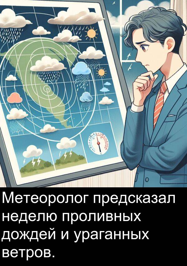 проливных: Метеоролог предсказал неделю проливных дождей и ураганных ветров.