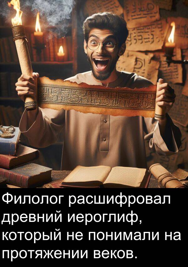 протяжении: Филолог расшифровал древний иероглиф, который не понимали на протяжении веков.