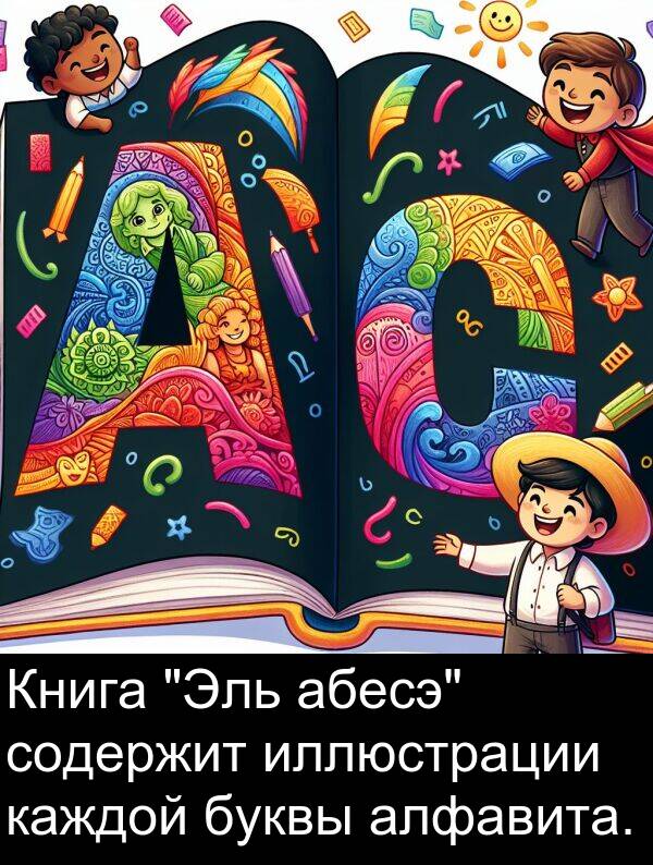 абесэ: Книга "Эль абесэ" содержит иллюстрации каждой буквы алфавита.