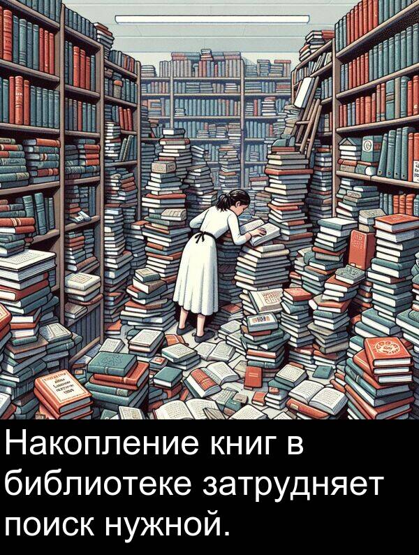 книг: Накопление книг в библиотеке затрудняет поиск нужной.