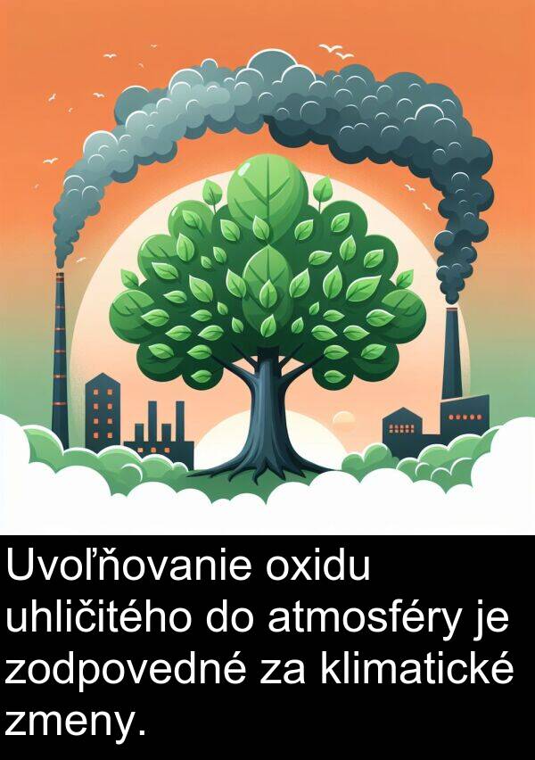 klimatické: Uvoľňovanie oxidu uhličitého do atmosféry je zodpovedné za klimatické zmeny.