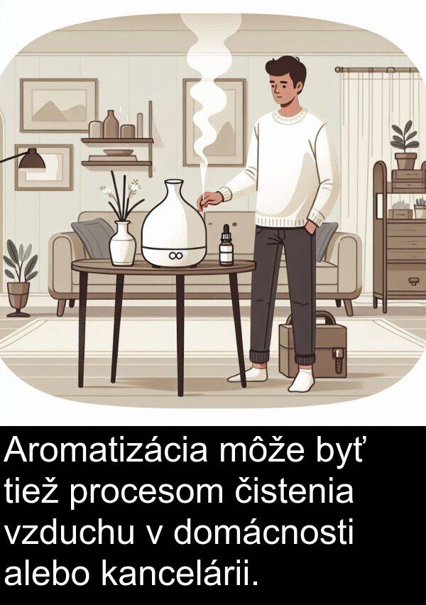 čistenia: Aromatizácia môže byť tiež procesom čistenia vzduchu v domácnosti alebo kancelárii.