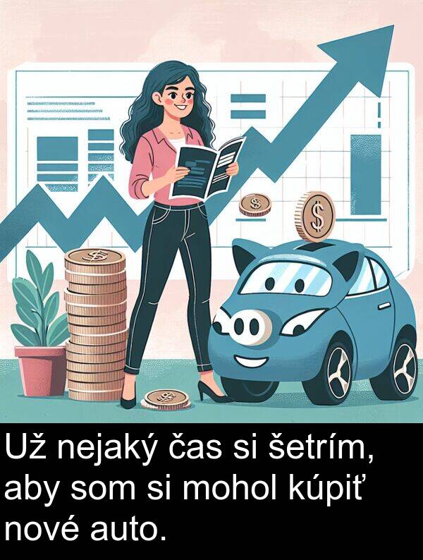 čas: Už nejaký čas si šetrím, aby som si mohol kúpiť nové auto.