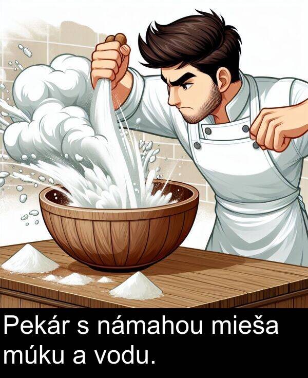 námahou: Pekár s námahou mieša múku a vodu.