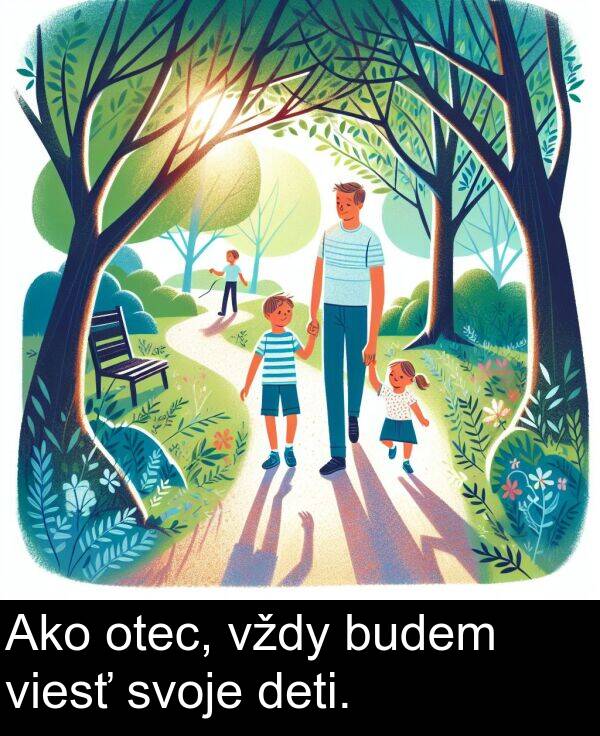viesť: Ako otec, vždy budem viesť svoje deti.