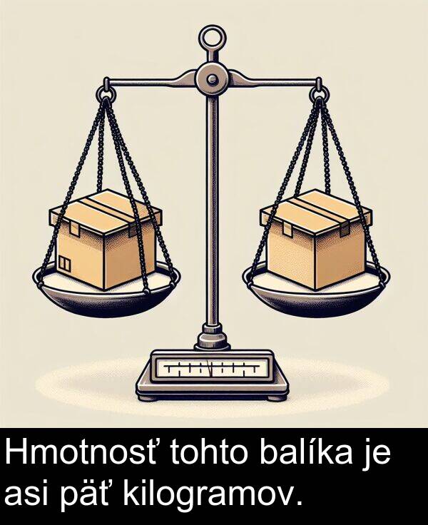 balíka: Hmotnosť tohto balíka je asi päť kilogramov.