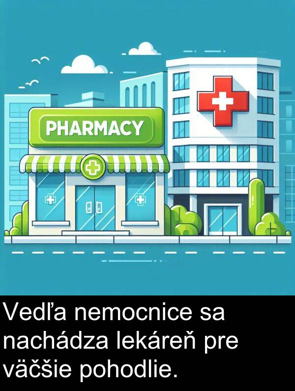 nachádza: Vedľa nemocnice sa nachádza lekáreň pre väčšie pohodlie.