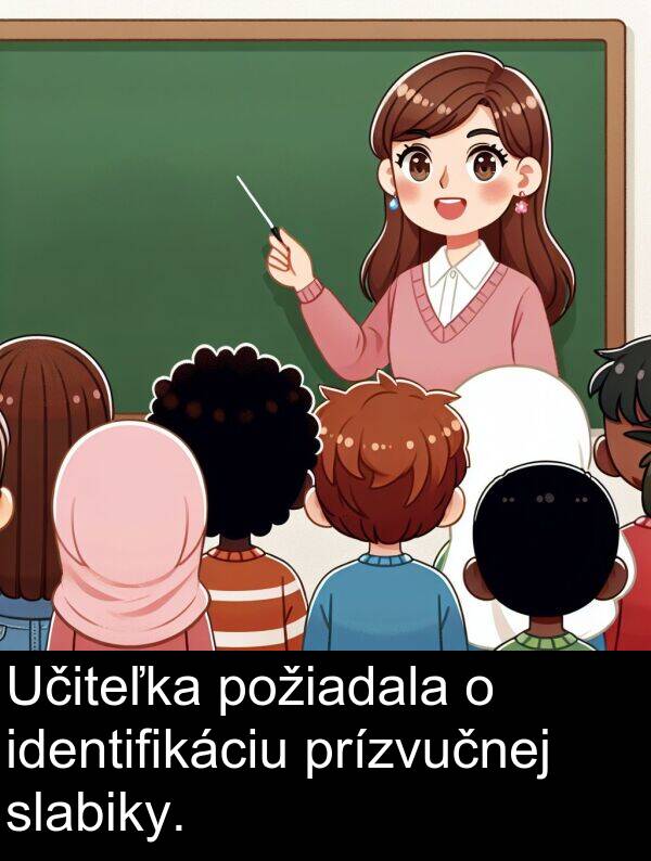 identifikáciu: Učiteľka požiadala o identifikáciu prízvučnej slabiky.