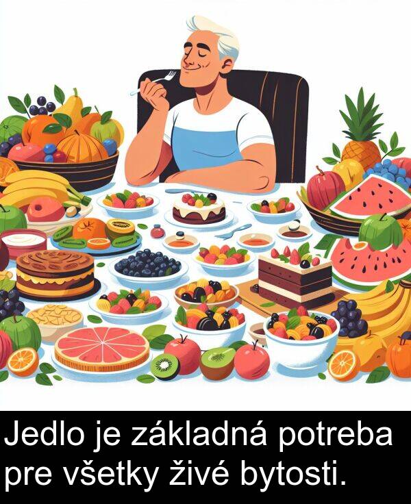 základná: Jedlo je základná potreba pre všetky živé bytosti.