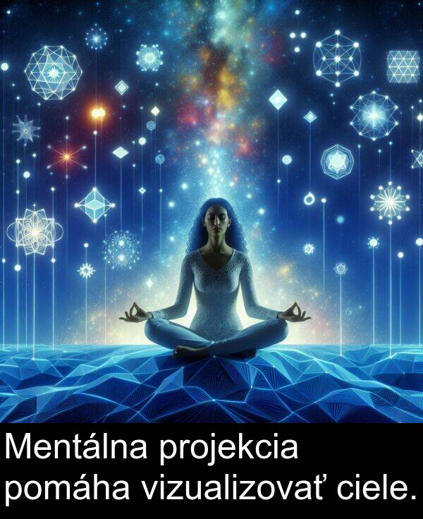 ciele: Mentálna projekcia pomáha vizualizovať ciele.