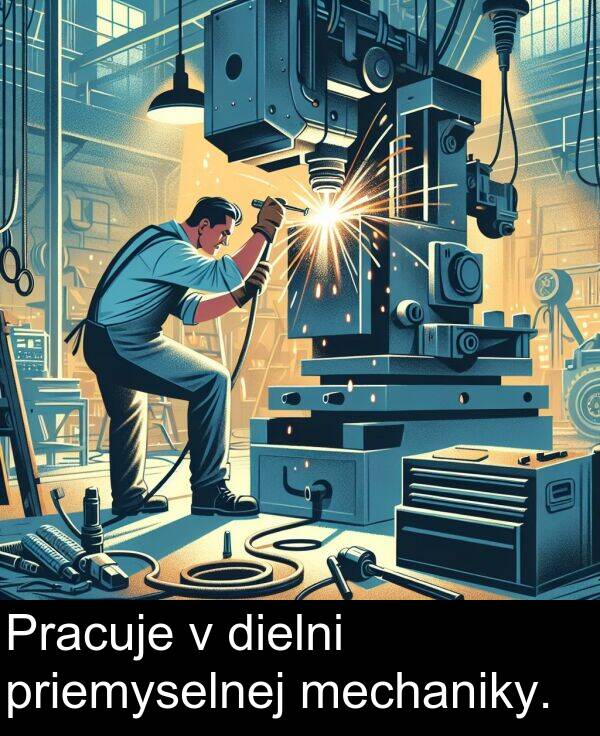 dielni: Pracuje v dielni priemyselnej mechaniky.