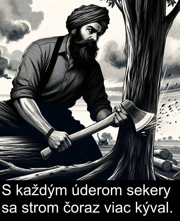 úderom: S každým úderom sekery sa strom čoraz viac kýval.