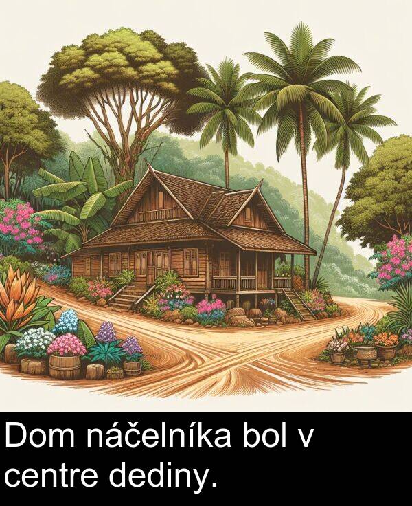 centre: Dom náčelníka bol v centre dediny.