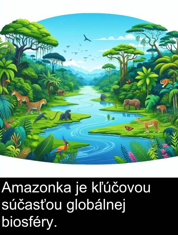 biosféry: Amazonka je kľúčovou súčasťou globálnej biosféry.