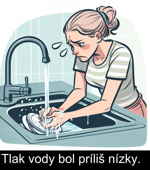 vody: Tlak vody bol príliš nízky.