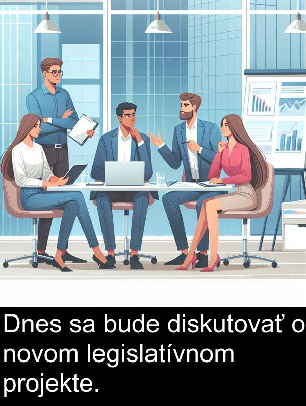 bude: Dnes sa bude diskutovať o novom legislatívnom projekte.