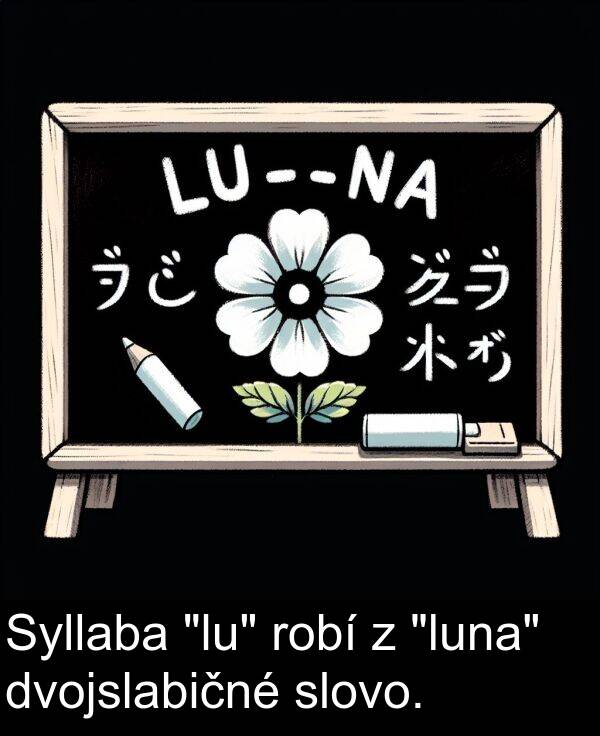 slovo: Syllaba "lu" robí z "luna" dvojslabičné slovo.