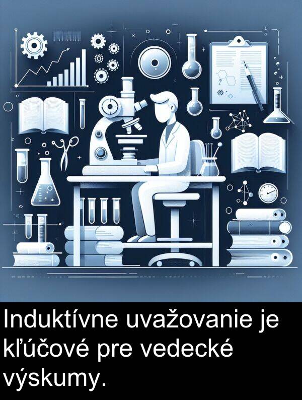 vedecké: Induktívne uvažovanie je kľúčové pre vedecké výskumy.
