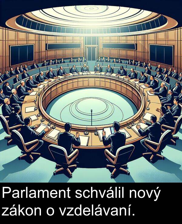 zákon: Parlament schválil nový zákon o vzdelávaní.